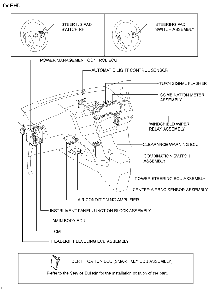 A003RRJE01