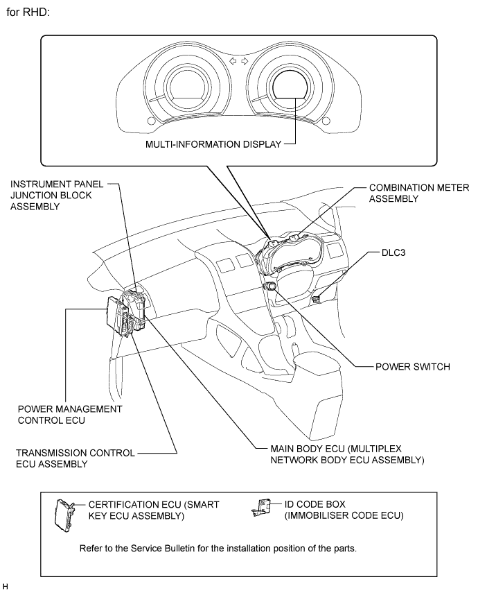 A003RRPE01