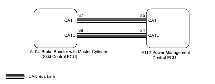 A003RSCE34