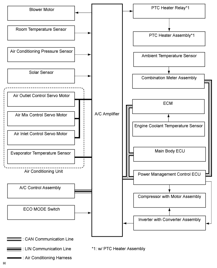 A003RTBE01