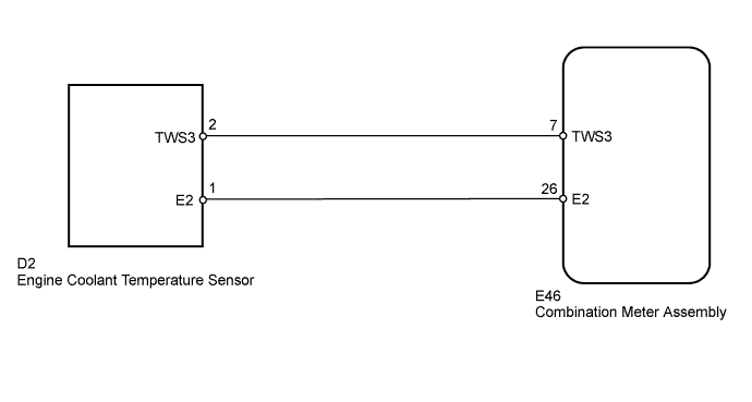 A003RTSE03