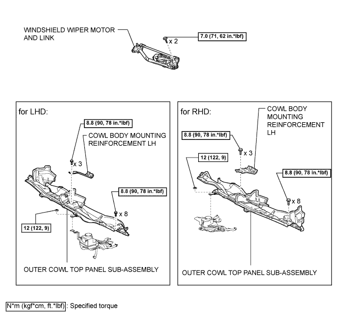 A003RUXE01