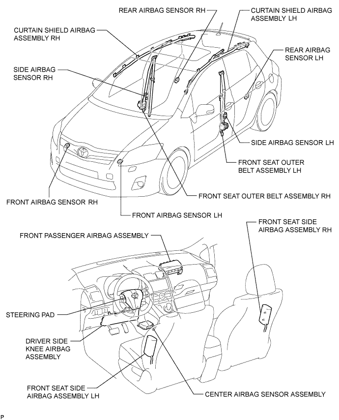 A003RX3E01