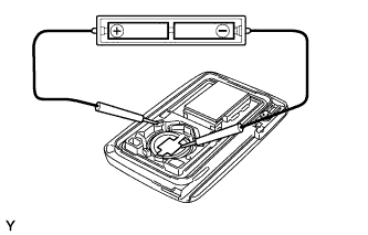 A003RYG