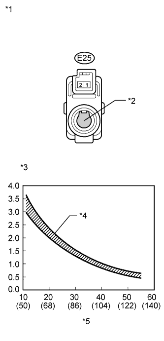 A003RYHE28