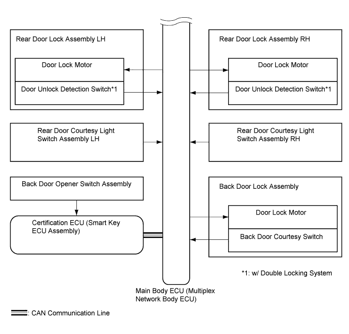 A003RYPE04