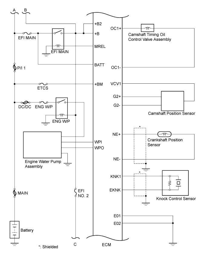 A003S0FE01