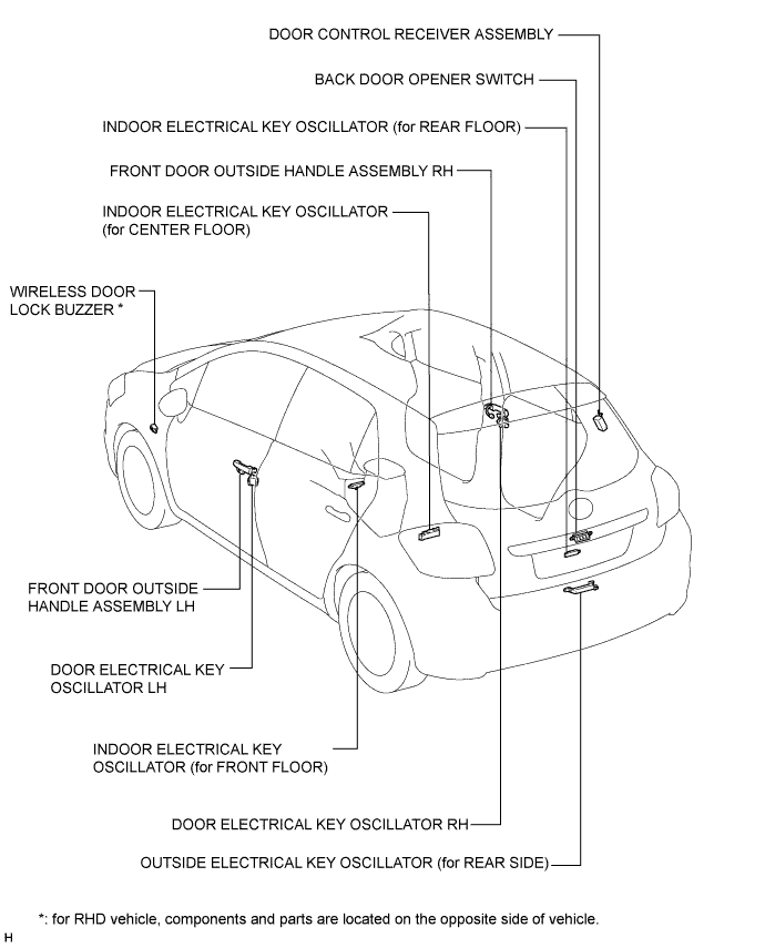 A003S1EE01