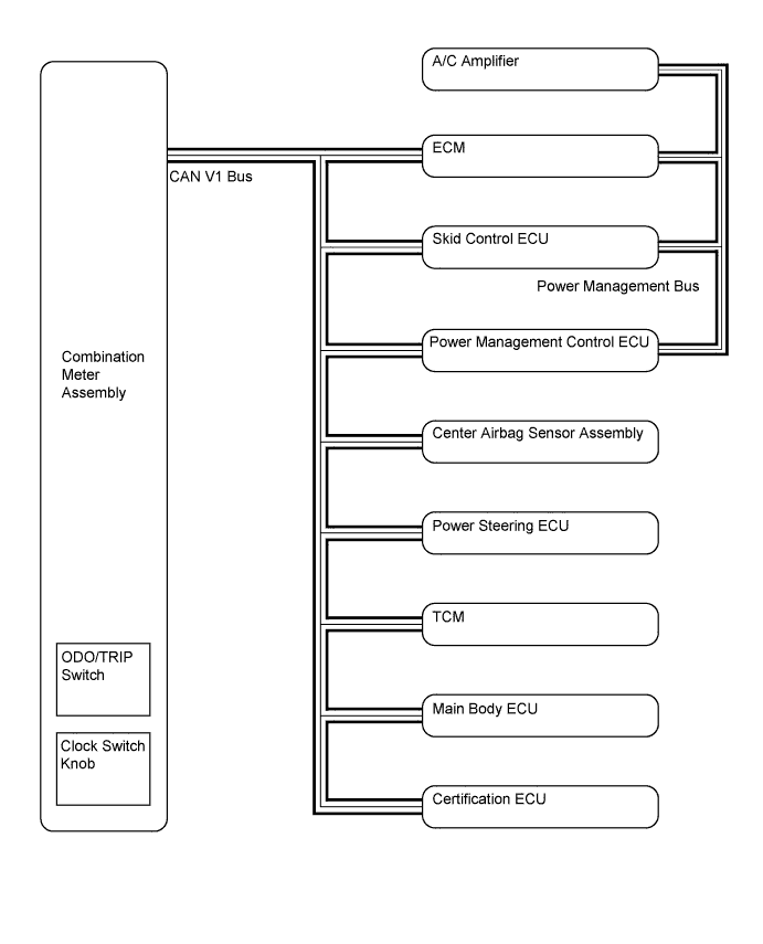 A003S4ZE01