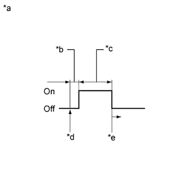 A003S8PE04