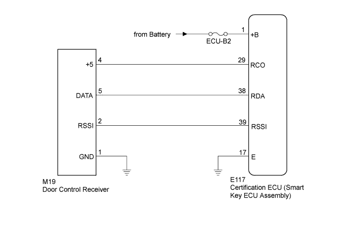 A003S9OE13