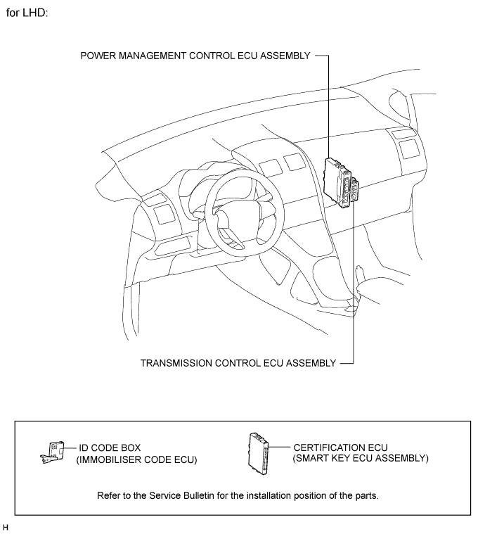 A003SA7E01