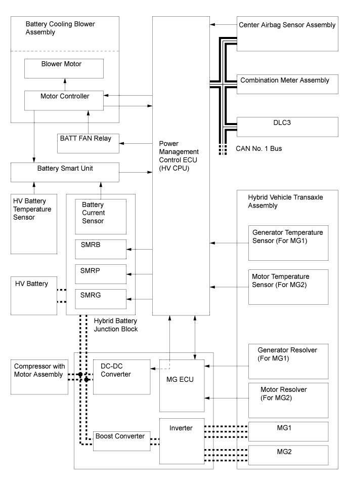 A003SB6E02