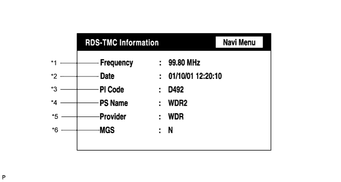 A003SBOE01