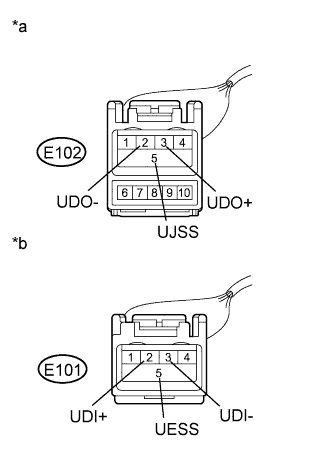 A003SCDE35