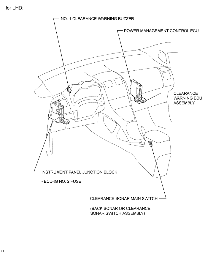 A003SCIE01