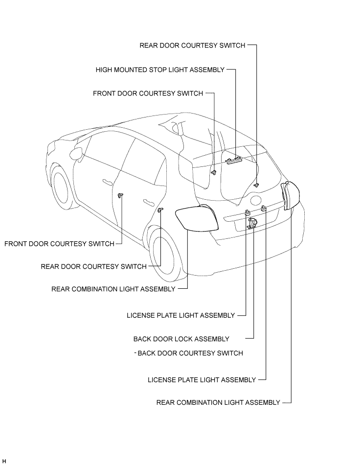 A003SGIE01