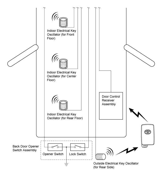 A003SGME01