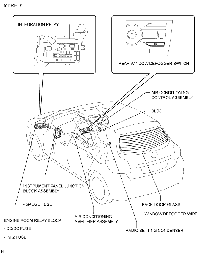 A003SIQE02