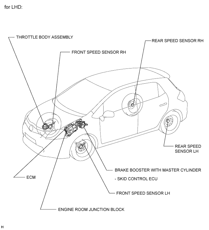 A003SISE01