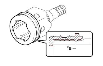 A003SKKE03