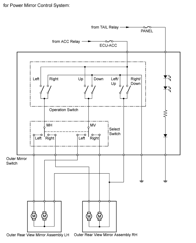 A003SKME01