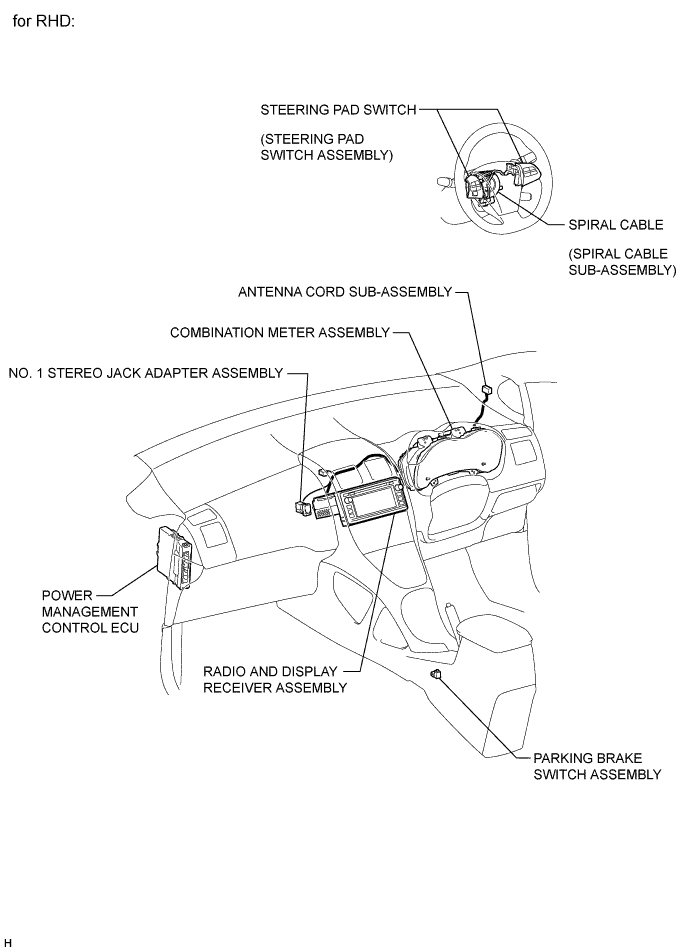 A003SNSE01