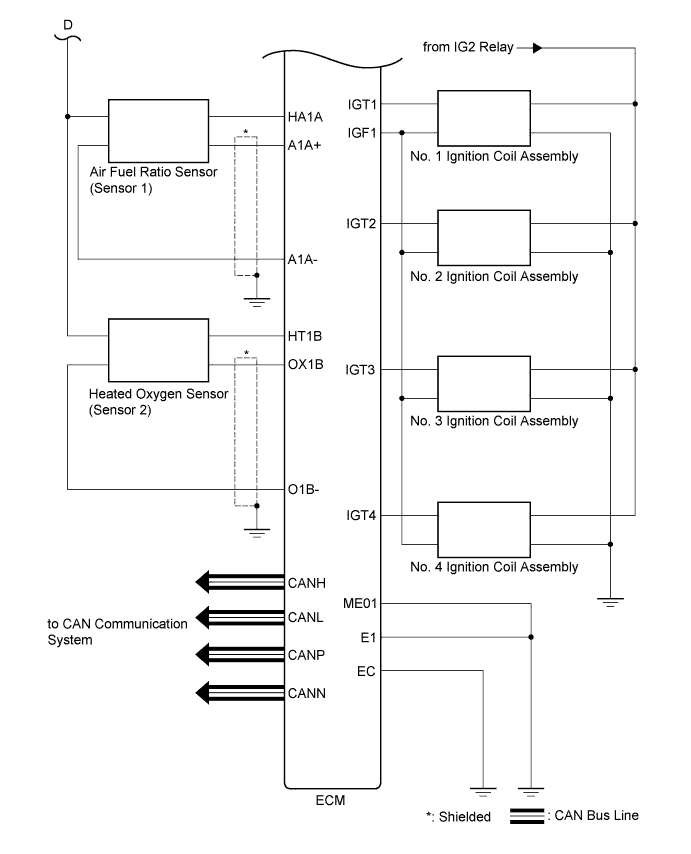 A003SOVE01