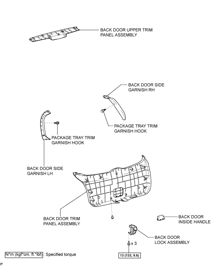 A003SPXE02