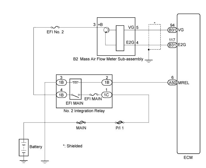 A003SQQE04