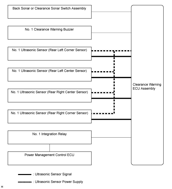 A003SR6E01