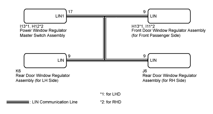 A003SR9E28