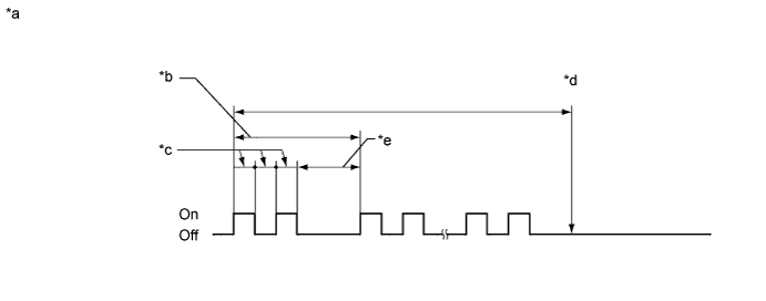 A003SROE04