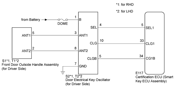 A003SSHE28