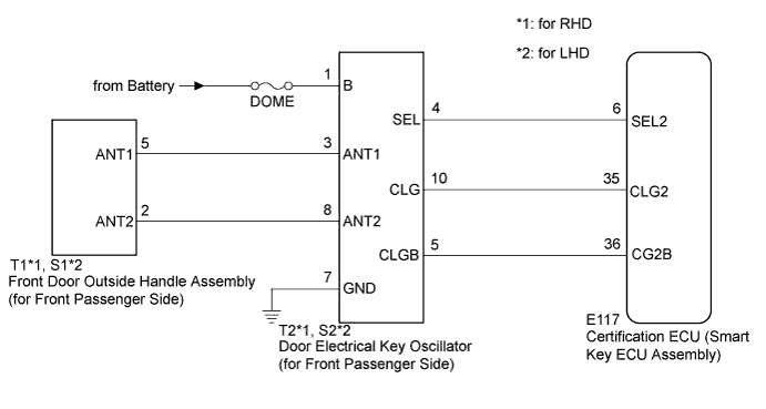 A003SSHE29