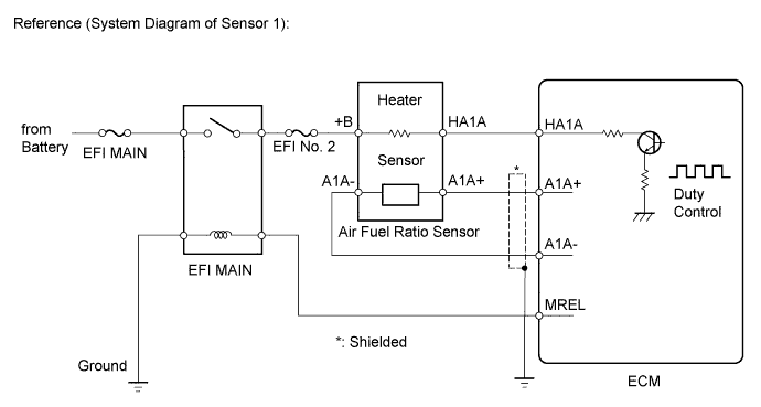 A003ST6E01