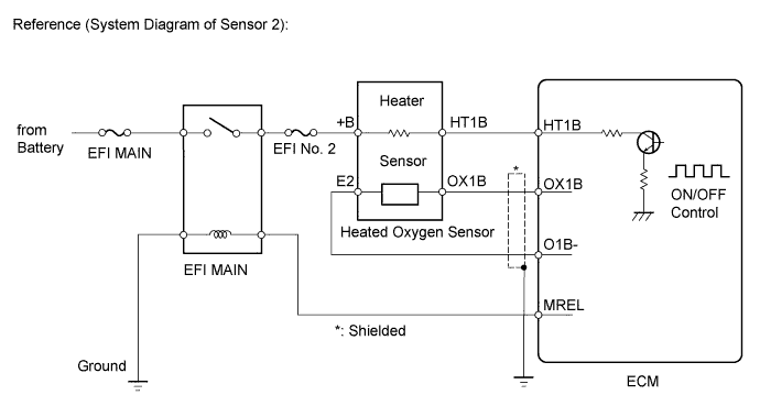 A003ST6E02