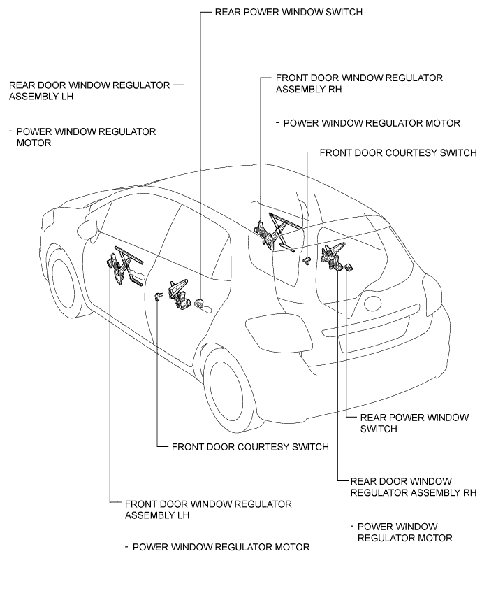 A003SVBE02