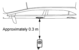 A003SVME02