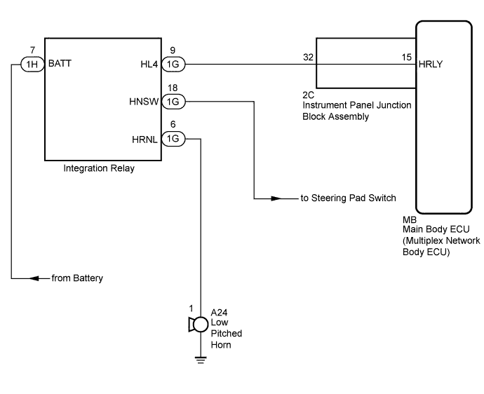 A003SWEE01