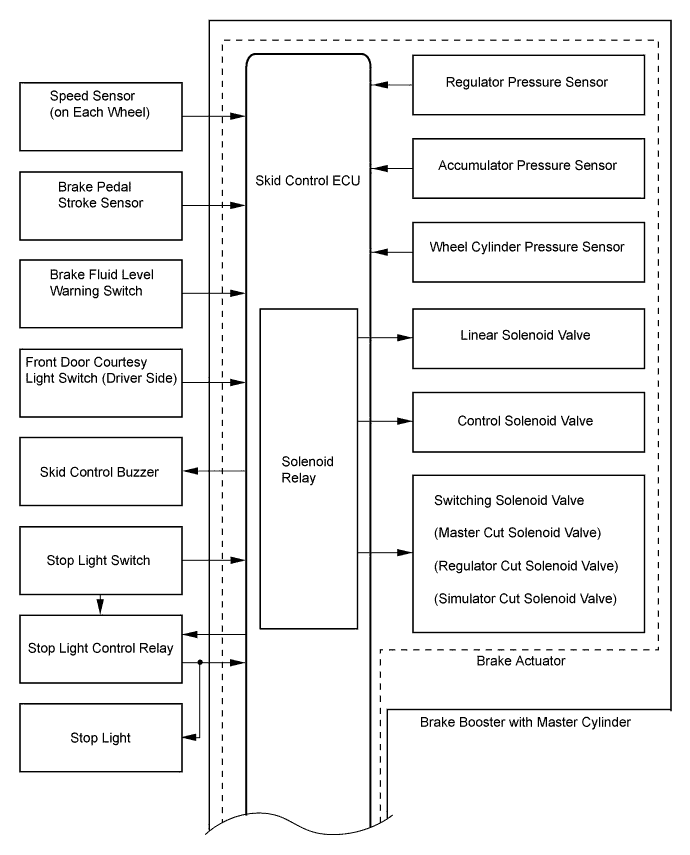 A003SXME01