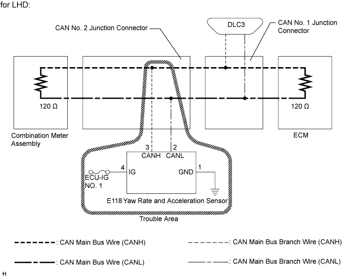 A003SYHE01