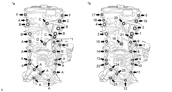 A003SYPE03