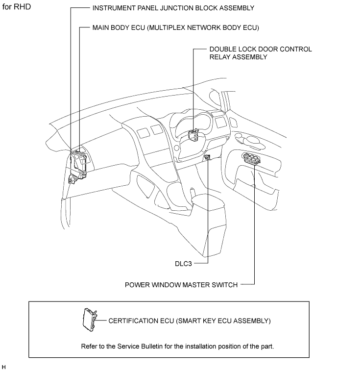 A003SZTE01