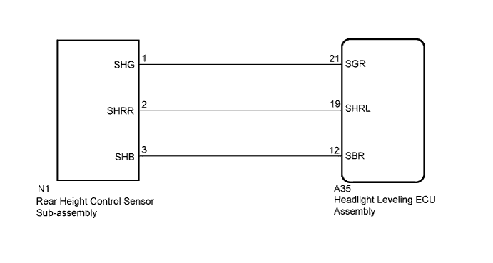 A003SZWE38