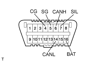 A003T3FE66