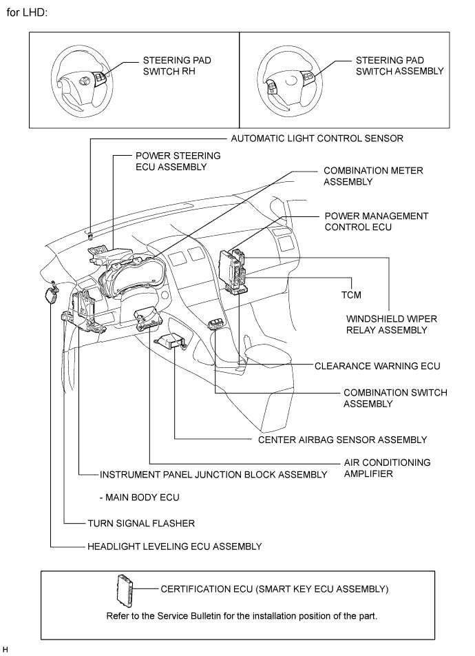 A003T4JE01