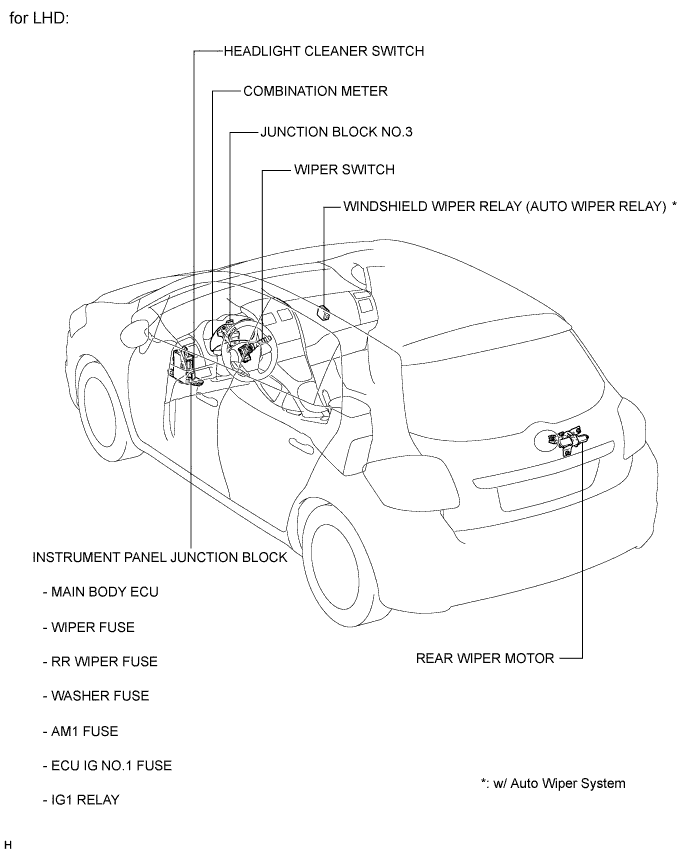 A003T70E01