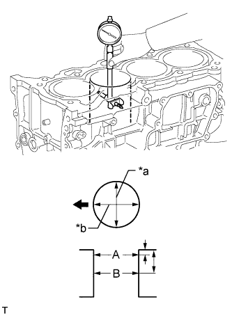 A003T7DE05