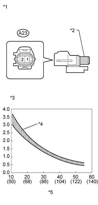 A003T7VE01